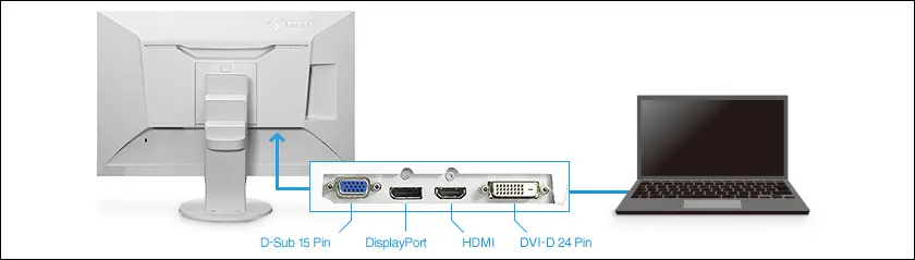 Connect the external monitor to the laptop using an appropriate connection