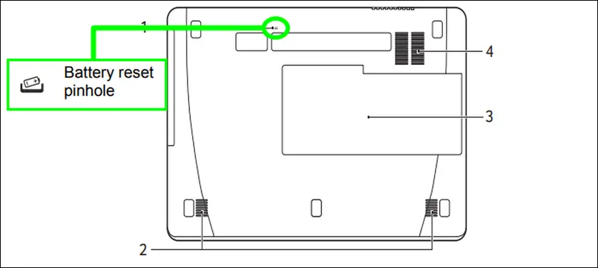 Gateway laptop battery reset pinhole