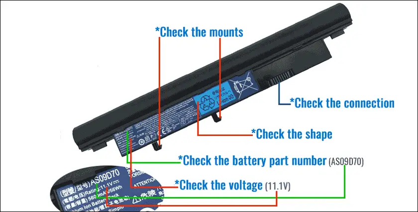 Check specifications of laptop battery before purchasing