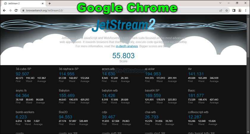Chrome JetStream